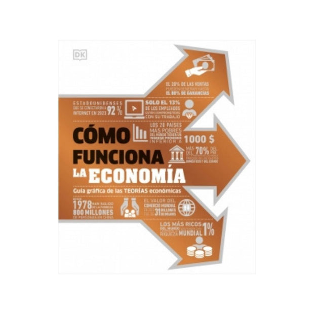Cómo funciona la economía