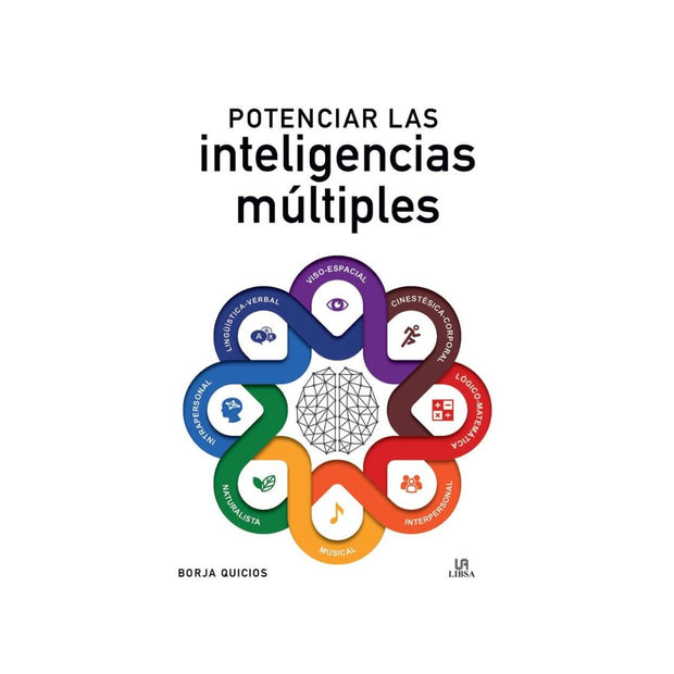 Potenciar Las Inteligencias Multi