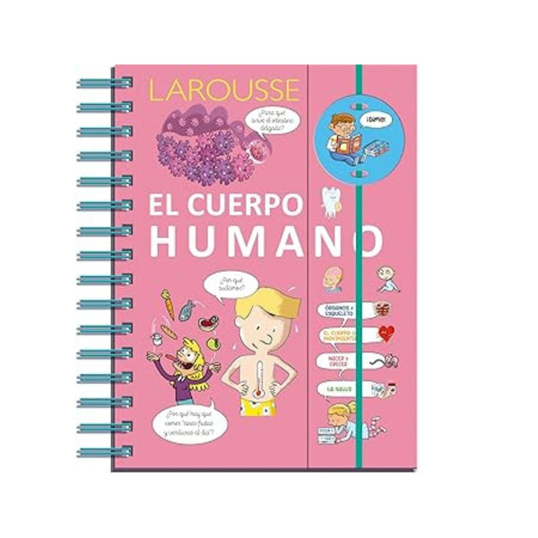 Dime. El Cuerpo Humano