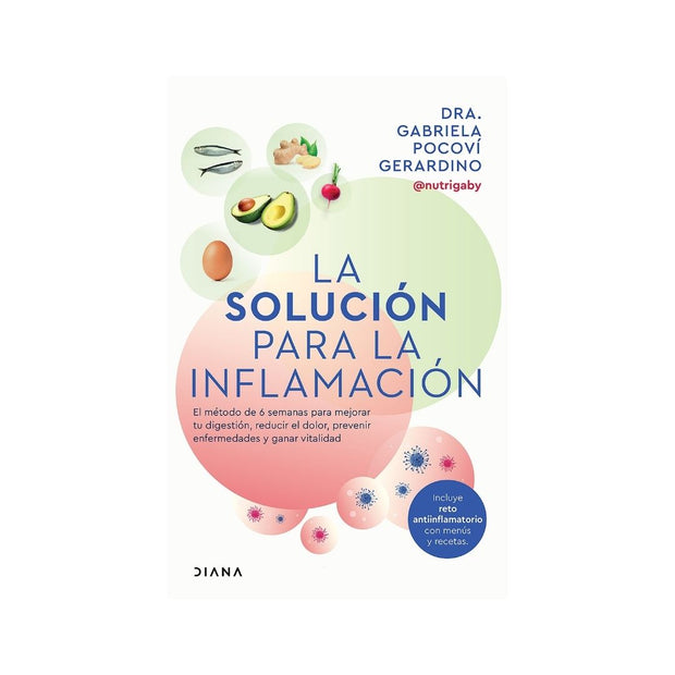 La solución para la inflamación