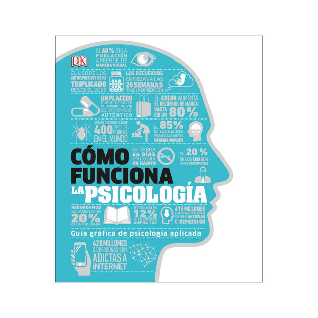 Cómo funciona la psicología
