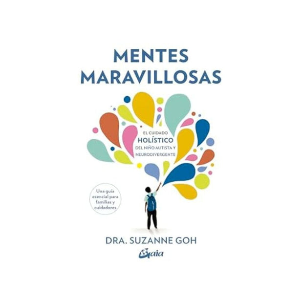 Mentes Maravillosas