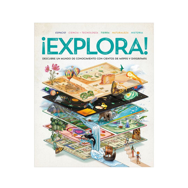 Explora