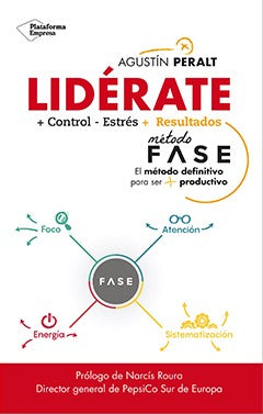 Lidérate + Control - Estrés + Resultados