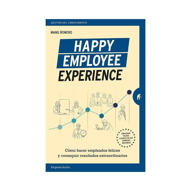 Happy Employee Experience                                                                                               
