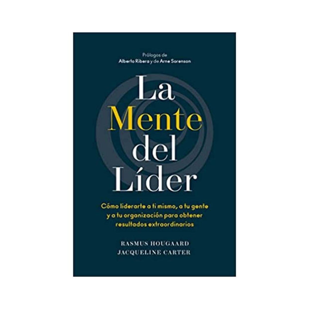 Mente De Lider, La                                                                                                      