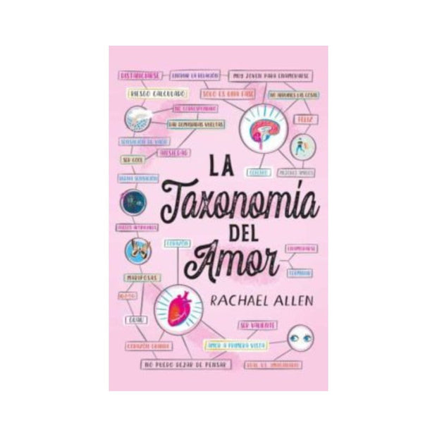 Taxonomia Del Amor, La                                                                                                  